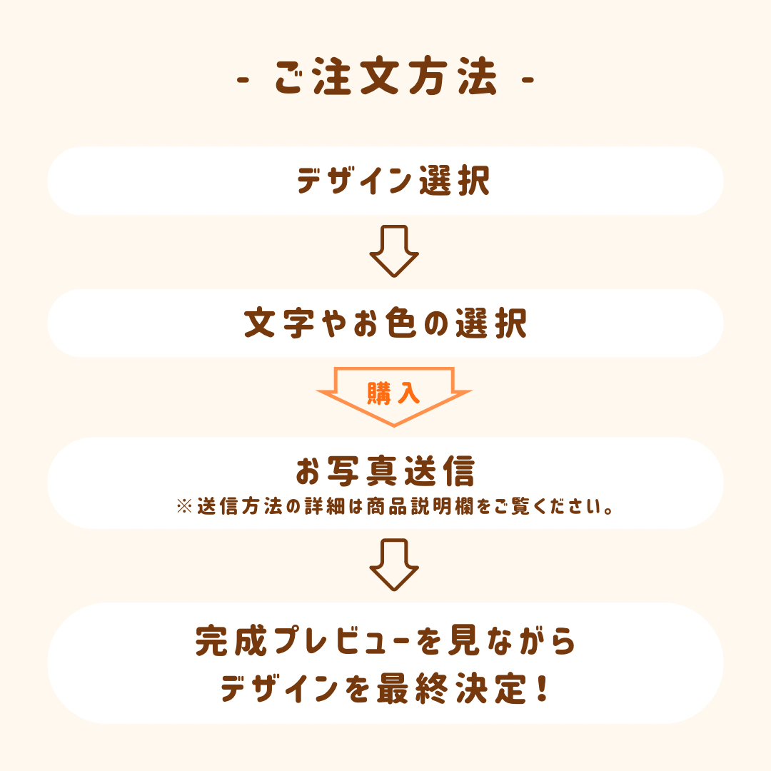 【うちの子】ふわふわブランケット