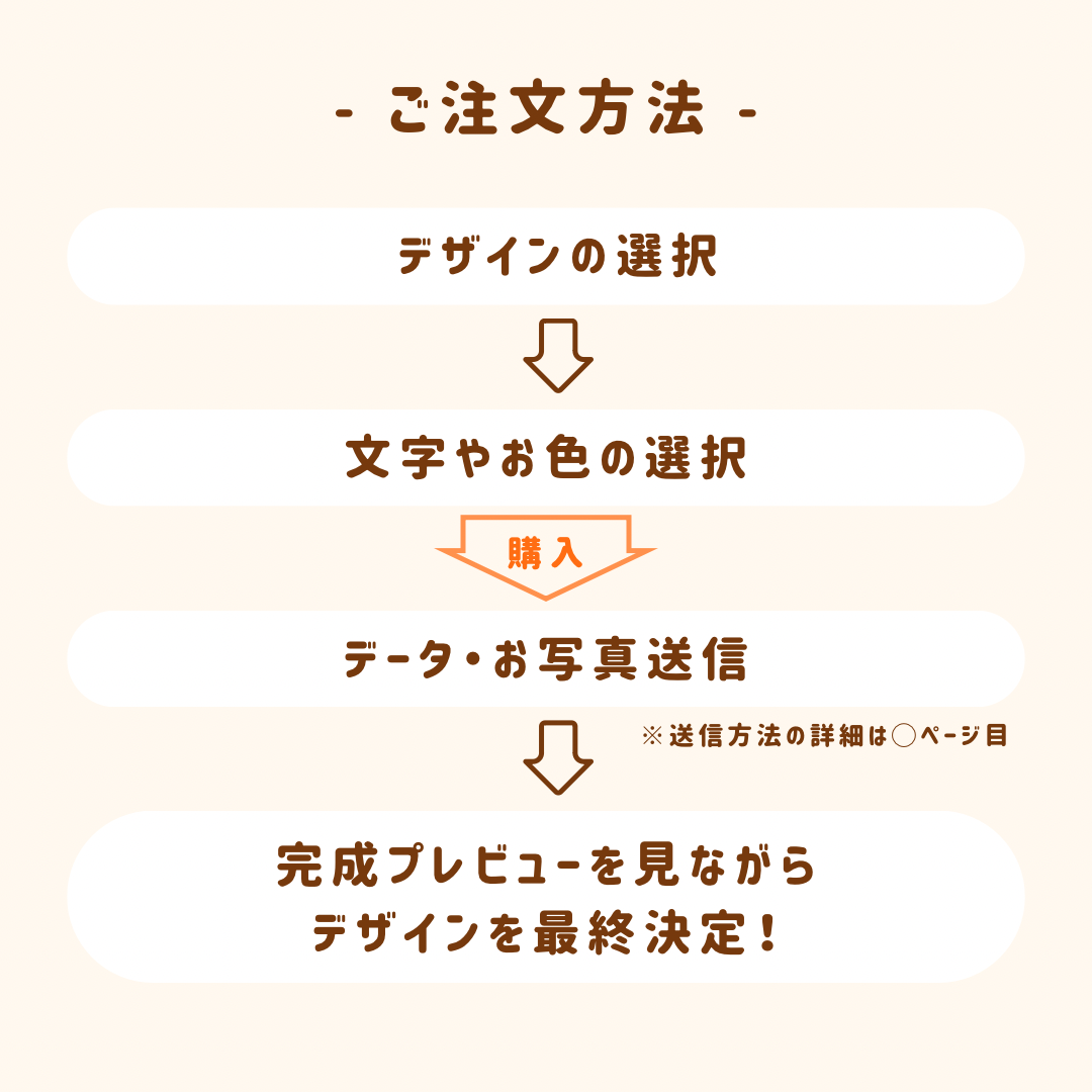コンパクトミラー